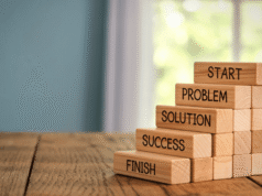 How to Handle an IRS Audit in 2026: Step-by-Step Guide from a CPA Stack of wooden blocks labeled START, PROBLEM, SOLUTION, SUCCESS, FINISH, symbolizing a problem-solving process.